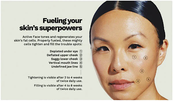Volume Cream