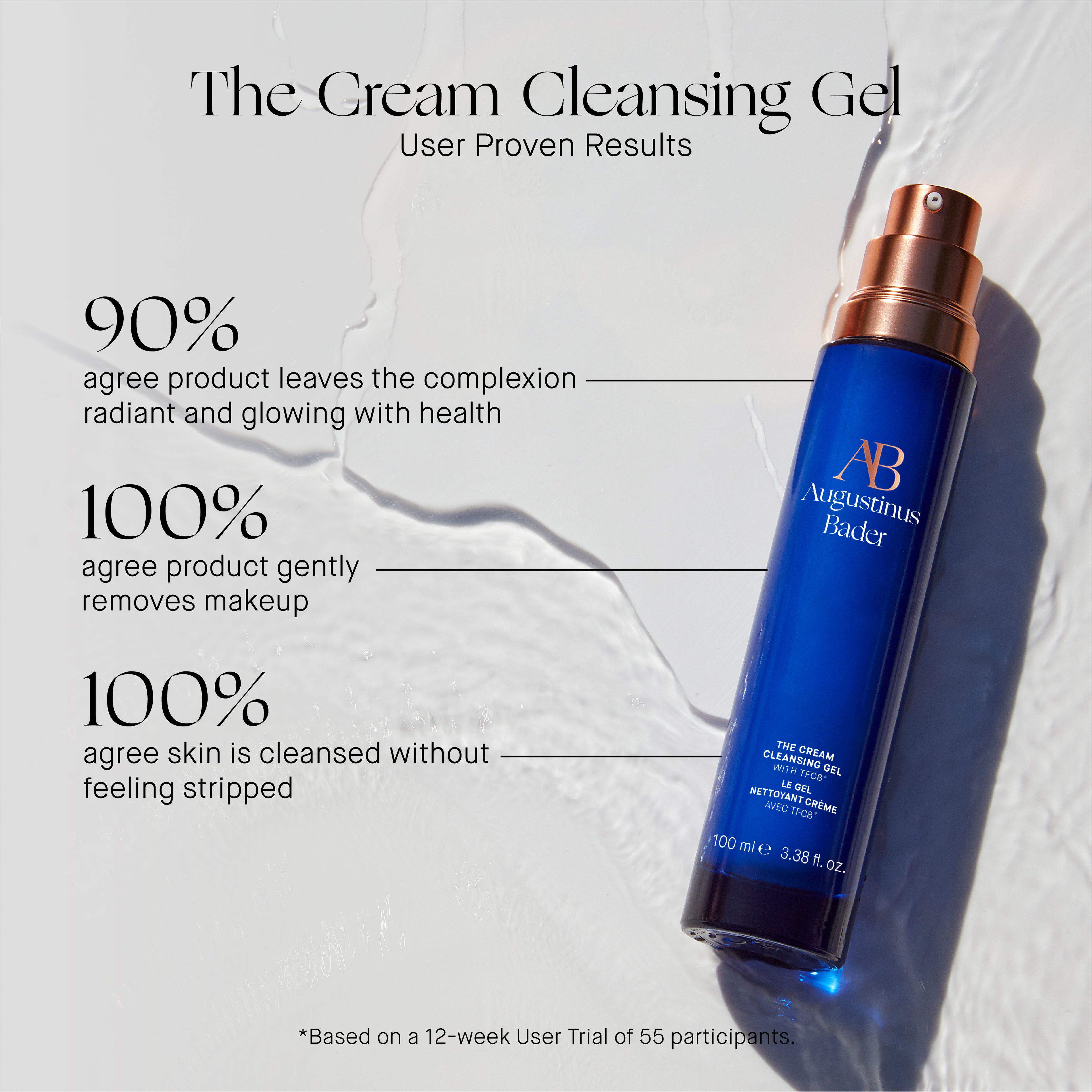 The Cream Cleansing Gel