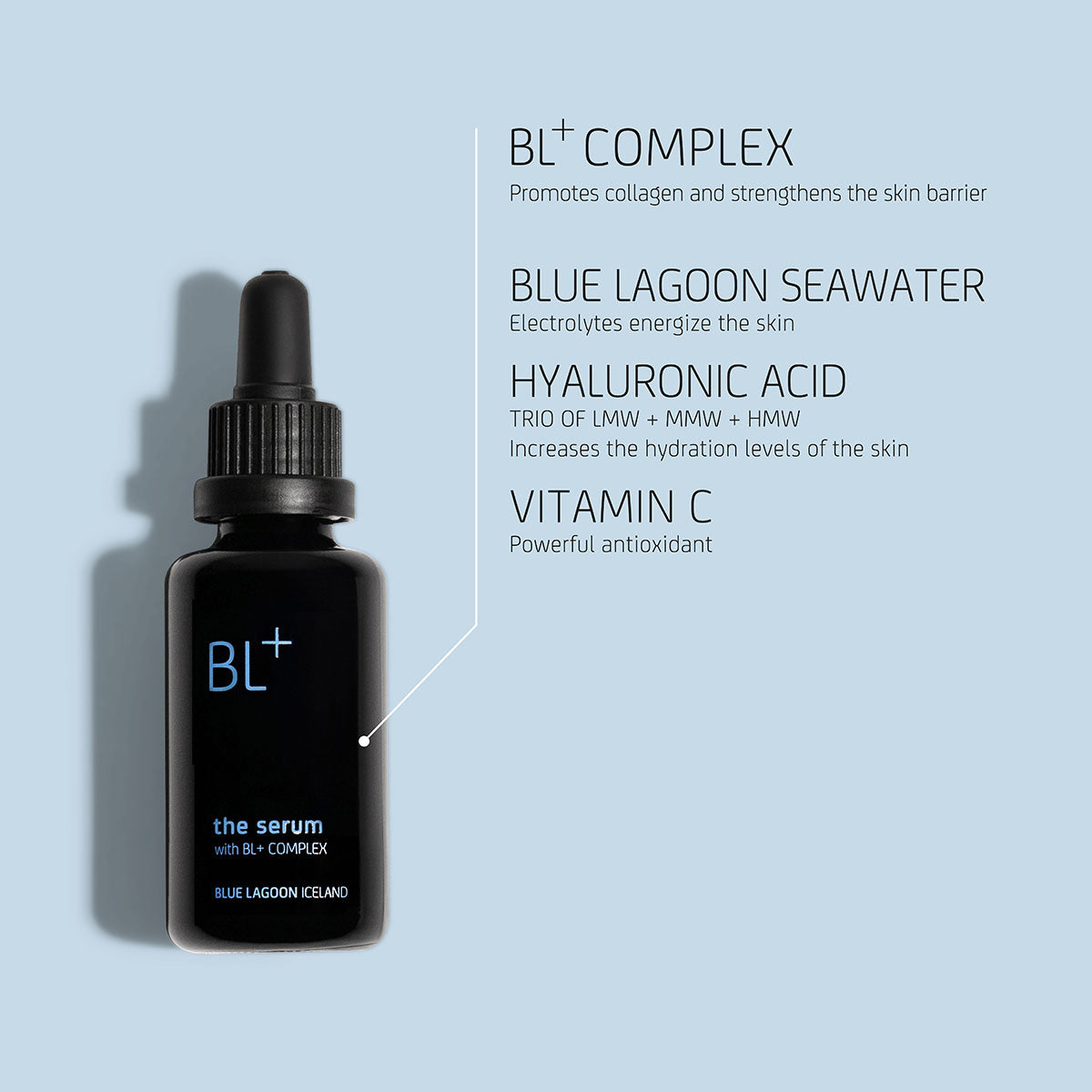 BL + The Serum 15ml